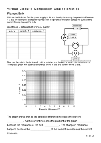 electrical components and circuits | Teaching Resources