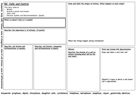 New GCSE 9-1 Biology Revision Maps (B1-B4) - Edexcel | Teaching Resources