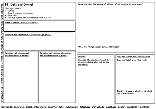 New GCSE 9-1 Biology Revision Maps (B1-B4) - Edexcel | Teaching Resources