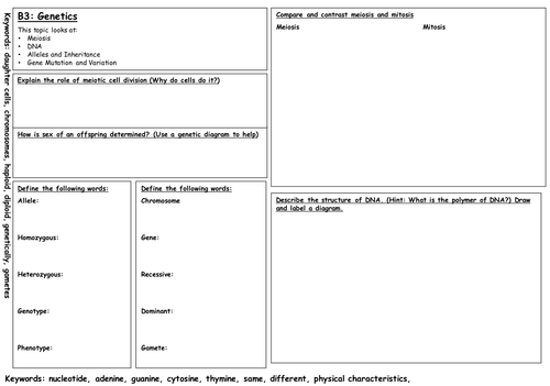 New GCSE 9-1 Biology Revision Maps (B1-B4) - Edexcel | Teaching Resources