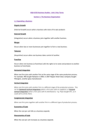 Accounting in resume