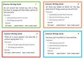 Birthday card writing for girlfriend image