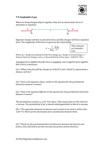 Coulomb's law | Teaching Resources