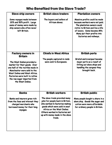 Abolition of slavery (4 / 5 lessons) | Teaching Resources