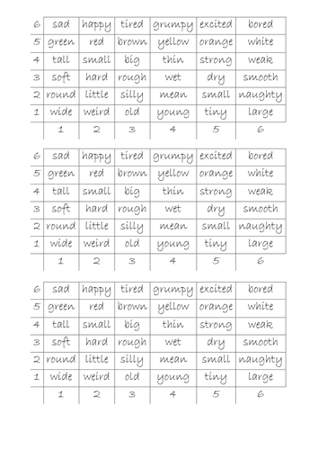 Improving sentences using adjectives | Teaching Resources