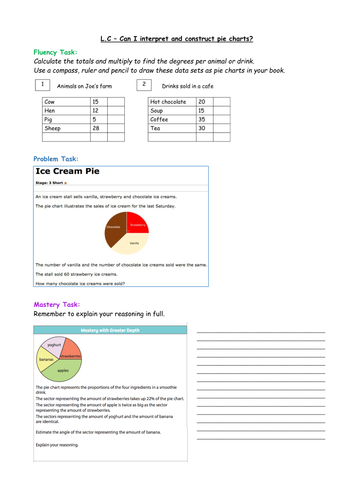 Pie Chart Problems Year 6+ | Teaching Resources