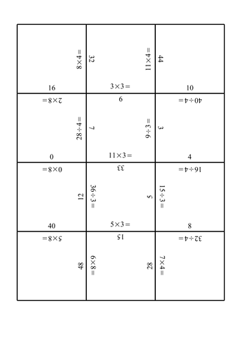 Times tables and division (3,4 and 8) | Teaching Resources