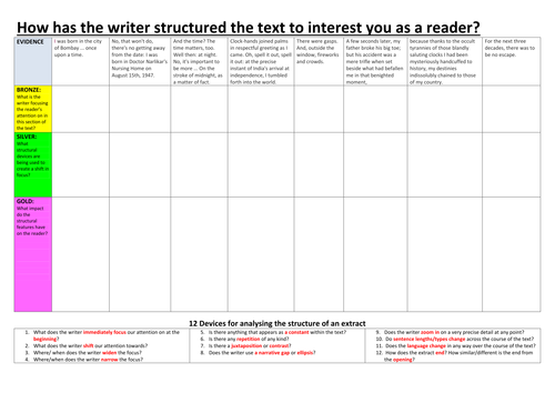AQA Paper 1 Question 3 (Structure)  Lesson using opening to Midnight's Children by Salman Rushdie.