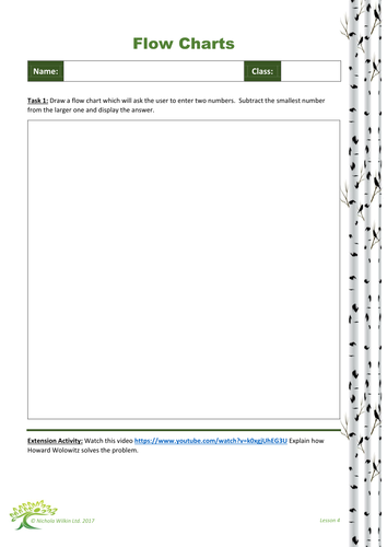 Flow Charts Computational Thinking Lesson | Teaching Resources