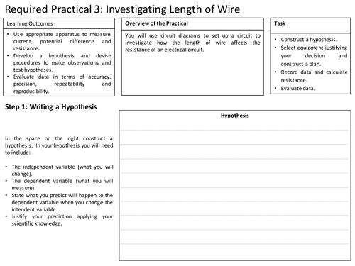 AQA GCSE Trilogy Required Practical 15: Resistance of a Wire | Teaching ...