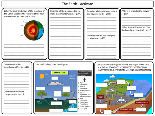KS3 Activate 2 Science Book Revision Bundle | Teaching Resources