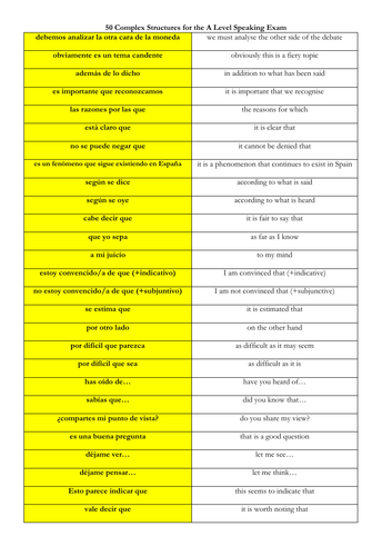 a level spanish phrases essays