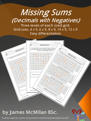 Missing Sums (Decimals with Negatives) fill the missing values to make the totals