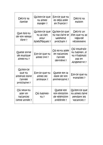 Ice breaker questions for French speaking