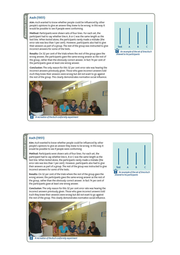 Conformity AQA GCSE psychology