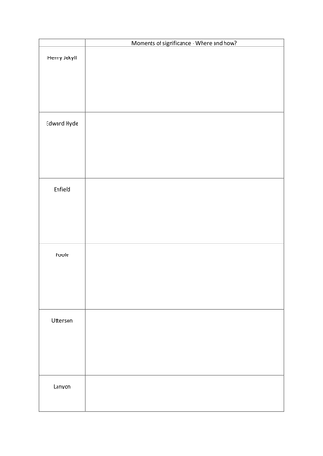 Jekyll & Hyde exam revision two GCSE plot, character, extract to whole with sample assessments