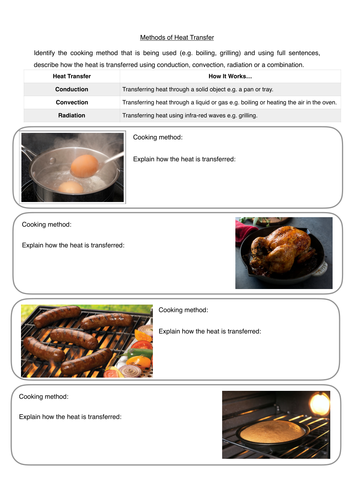 Heat Transfer Methods