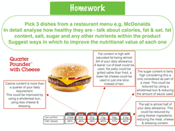 Nutritional Analysis/Nutrient content of fast foods | Teaching Resources