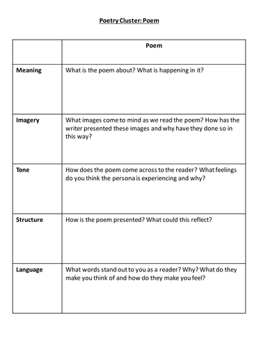 English Literature Poetry Analysis Worksheet Teaching Resources 2204