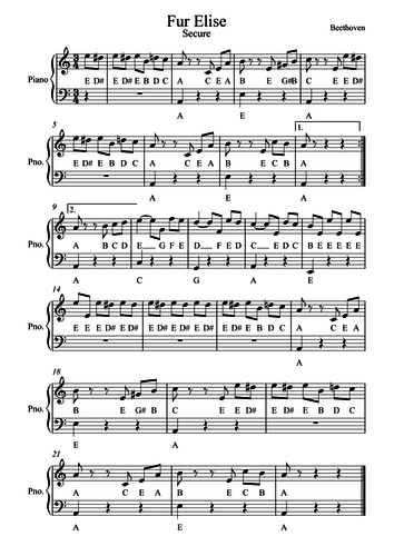 KS3 Performance Topic - Differentiated Fur Elise Sheet Music and Log ...