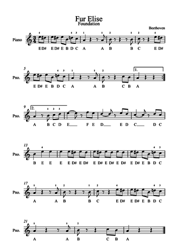 KS3 Performance Topic - Differentiated Fur Elise Sheet Music and Log ...