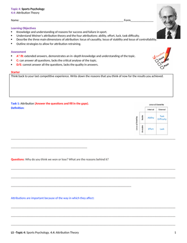 A-Level PE EDEXCEL (spec 2016) 4.4: Attribution Theory