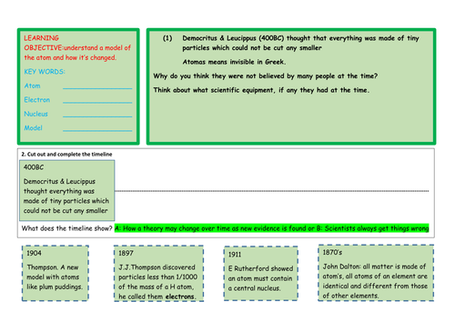 P1.1 The changing model of the atom SEN learning mat