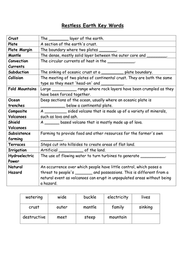 GCSE Geography AQA Restless Earth Differentiated Key Words Revision