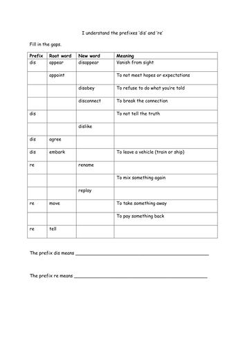 prefixes, suffixes, five worksheets, dis, re, mis, over, in, il, im, ir, ence, ance