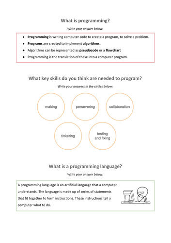 What is Programming? | Teaching Resources
