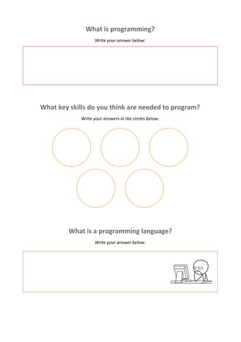 What is Programming? | Teaching Resources