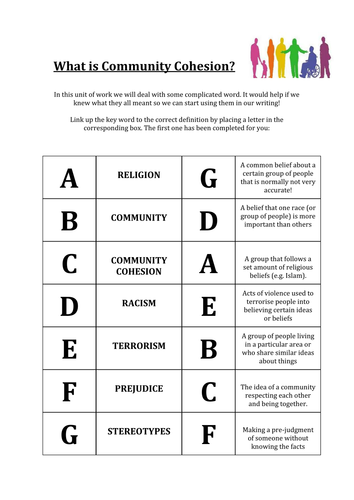 what-is-community-cohesion-teaching-resources