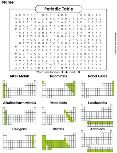 Periodic Table Word Search