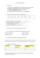 the periodic table worksheet with answers teaching resources