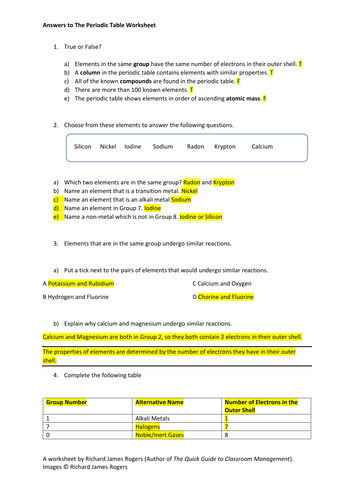 the periodic table worksheet with answers teaching resources