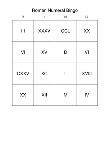 Roman Numeral History Activity | Teaching Resources