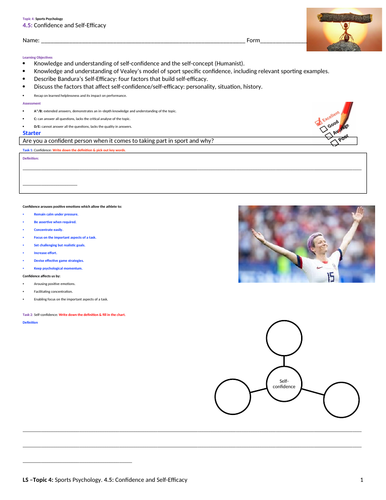 A-Level PE EDEXCEL (spec 2016) 4.5. Confidence and Self Efficacy