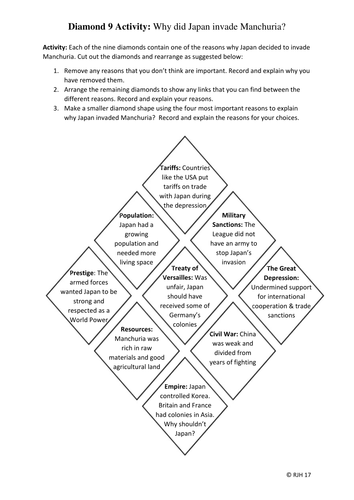Diamond 9: Why did Japan invade Manchuria?