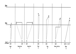 Flag Football Rubric and lesson for upper primary to high school
