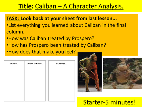 Caliban - A Character Analysis