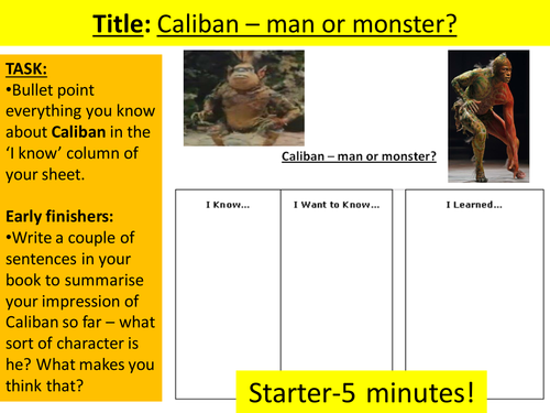 Character Focus on Caliban