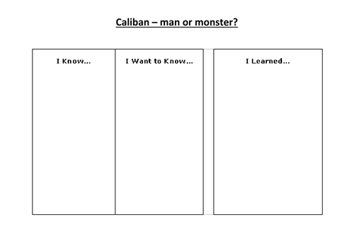 Caliban KWL Activity Sheet