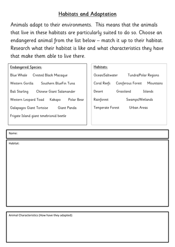 Endangered Species Accompanying Worksheet Bundle | Teaching Resources