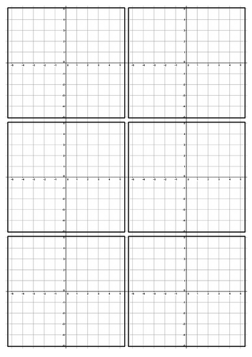 Coordinate grid papers | Teaching Resources