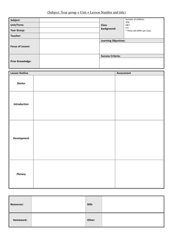 Lesson Plan Template | Teaching Resources