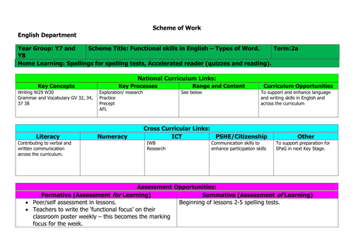 Scheme of Work Types of Word