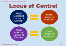 Poster - Locus of Control Summary | Teaching Resources