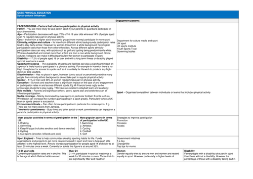 ocr-gcse-pe-2017-knowledge-organisers-revision-specifications