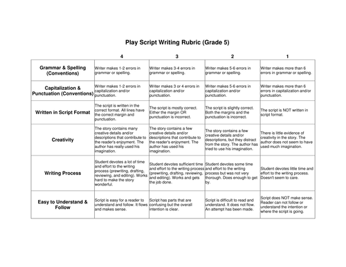 Play paper minecraft on scratch picture