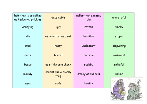 descriptive-words-and-phrases-to-support-writing-about-the-twits